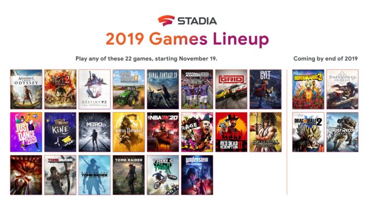 Google Stadia Telah Resmi Rilis, Mengecewakan?