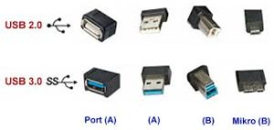 Inilah Perbedaan USB 2.0 dan 3.0 | Pemmzchannel