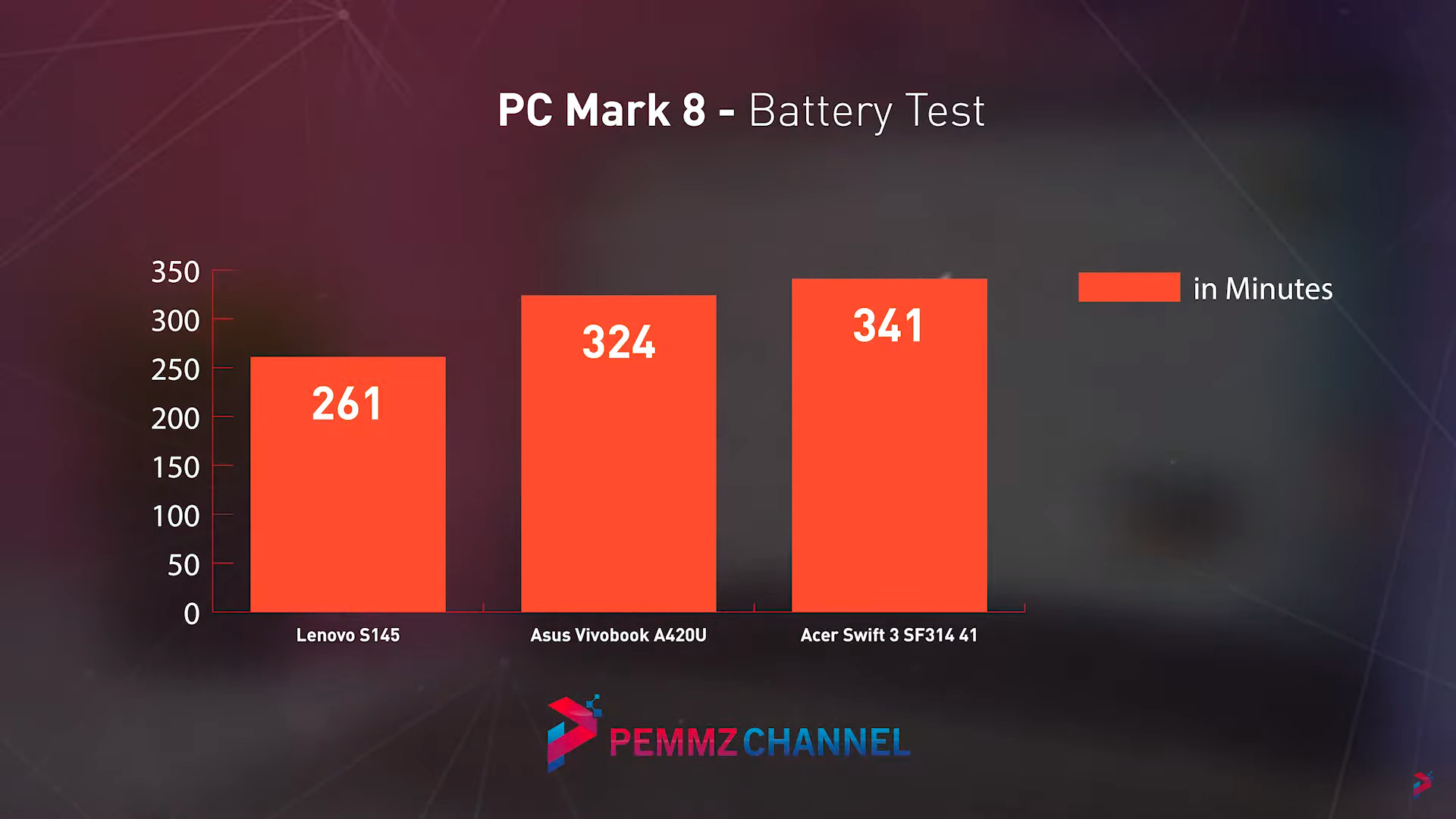 Lenovo fps. Lenovo fps. ноутбук на котором много гигабайт. Lenovo fps. Lenovo fps.