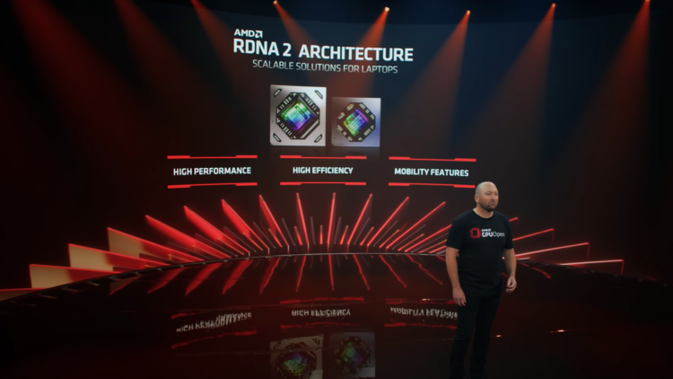 Yuk kenal Lebih Dekat dengan Radeon RX 6000M
