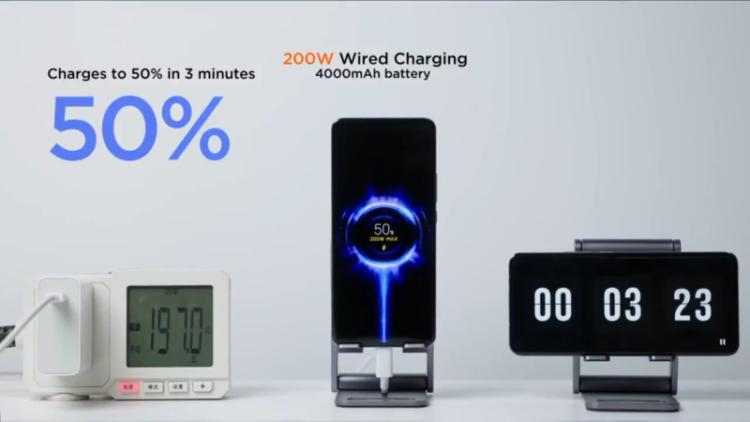 xiaomi charging