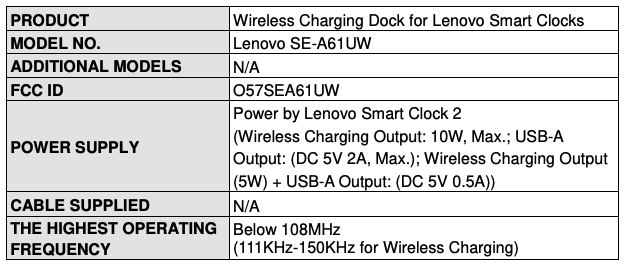 Lenovo Smart Clock 2 Pakai Wireless Charging | Pemmzchannel