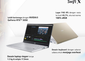 Acer Luncurkan Swift X, Sasar Konten Kreator