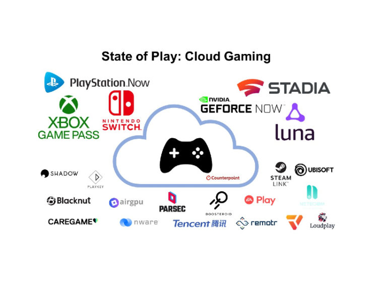 Industri Cloud Gaming Terus Meningkat