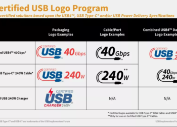 Ini dia Label Baru untuk USB C 240W
