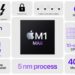 Apple M1 Max 3x Lebih Kencang dari Apple M1