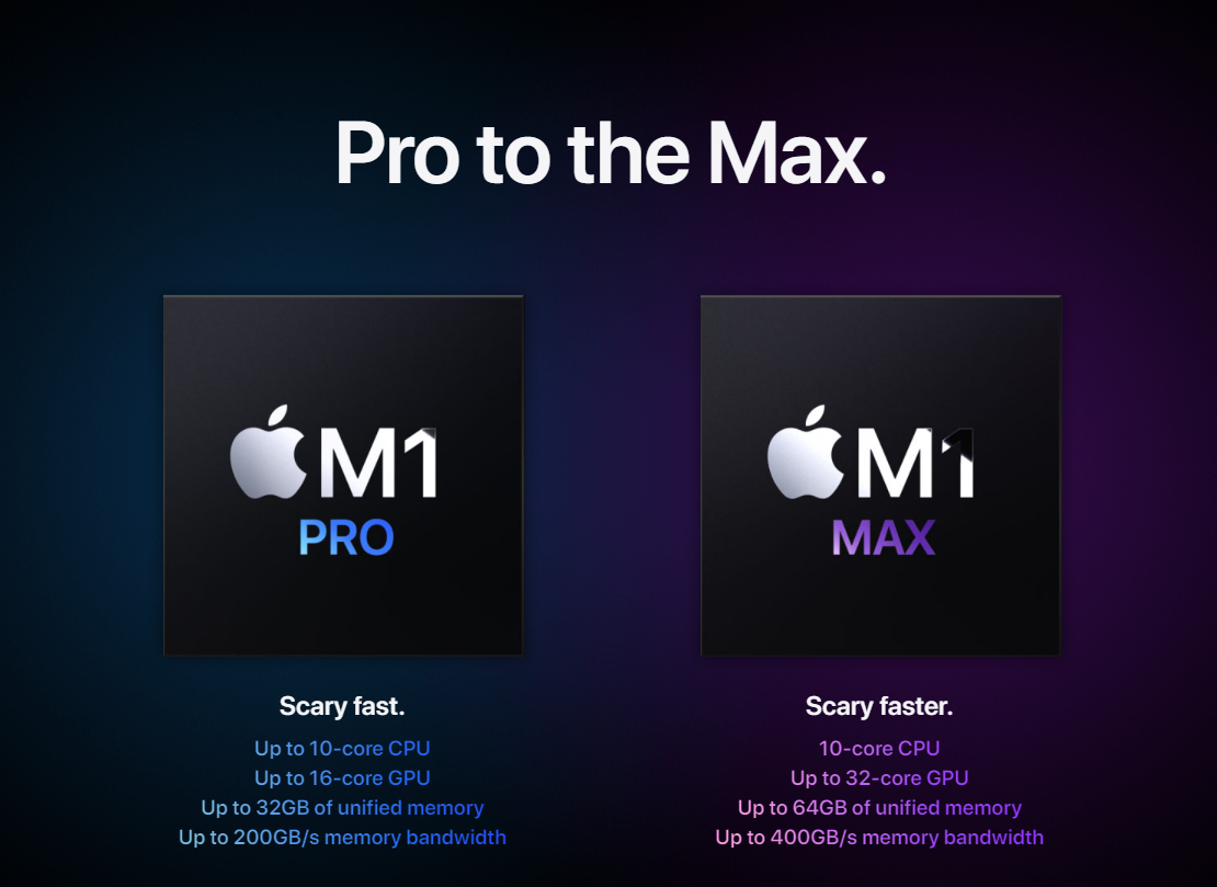 Pro harga macbook m1 max MacBook Pro