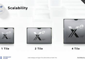 GPU Intel Menyasar ke Gaming & Cloud