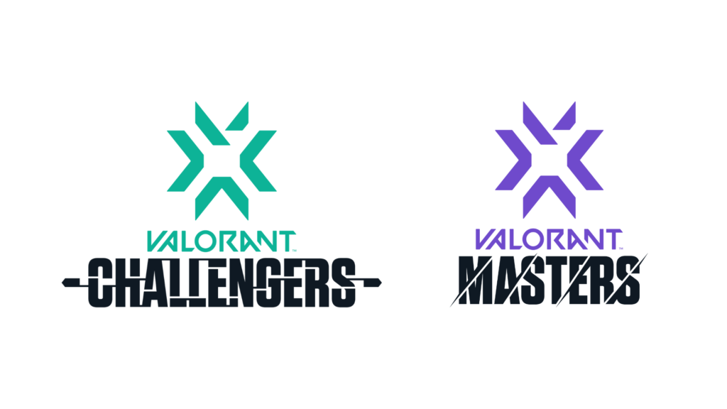 VCT 2022 Challengers Master