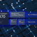 Snapdragon X70