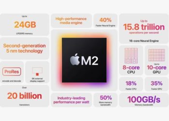 Apple: Chip M2 Baru Tidak Akan Saingi Chip Terbaik Intel