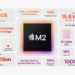 Apple: Chip M2 Baru Tidak Akan Saingi Chip Terbaik Intel