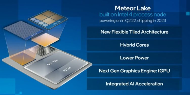 Intel Umumkan Meteor Lake, CPU Berfabrikasi Intel 4!
