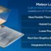 Intel Umumkan Meteor Lake, CPU Berfabrikasi Intel 4!