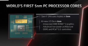 AMD Zen 4 Ryzen 7000 series