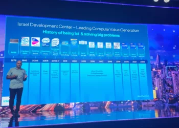 Intel : Raptor Lake Sanggup Tembuskan Clock 8GHz!