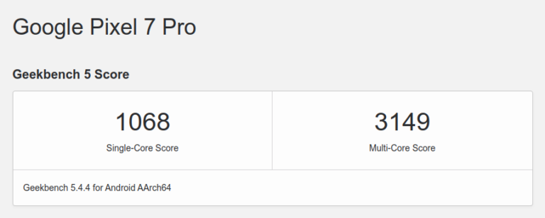 Performa Google Tensor G2 SoC Terungkap, Ini Detailnya!