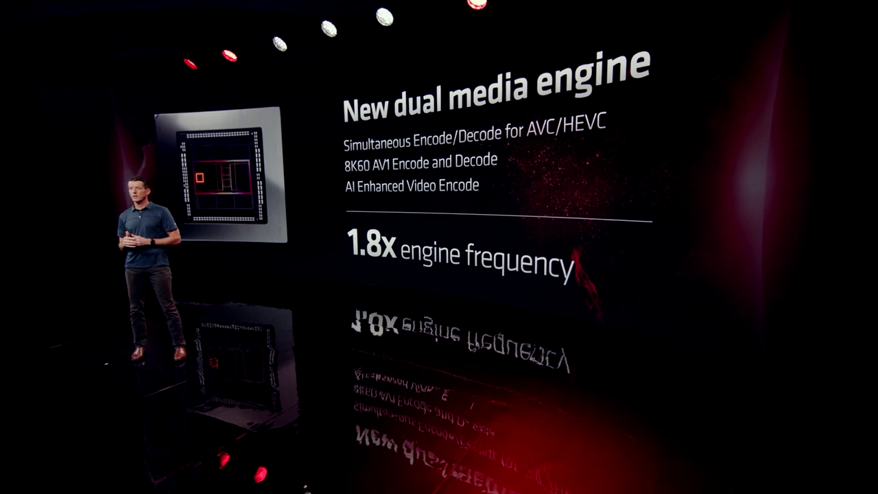 Dual Media Engine