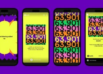 Spotify Wrapped 2022