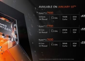 3 Seri AMD Ryzen 7000 Hadir dengan 3D V-Cache di CES 2023