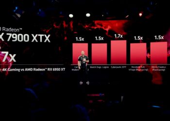 Radeon RX 7000 Series