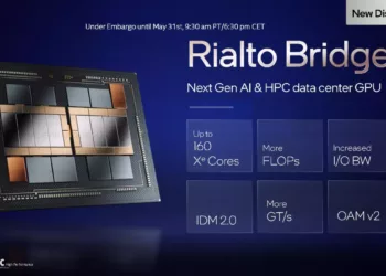 Intel Tunda Perilisan HPC Rialto Bridge Hingga 2025!