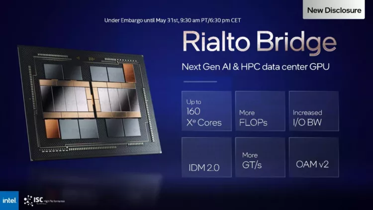 Intel Tunda Perilisan HPC Rialto Bridge Hingga 2025!
