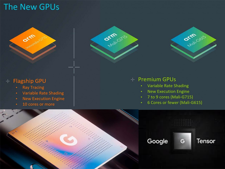 SoC Tensor G3 Bocor Ke Publik, Simak Detailnya di Sini!