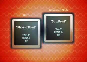 AMD Ryzen 8000 Strix Point