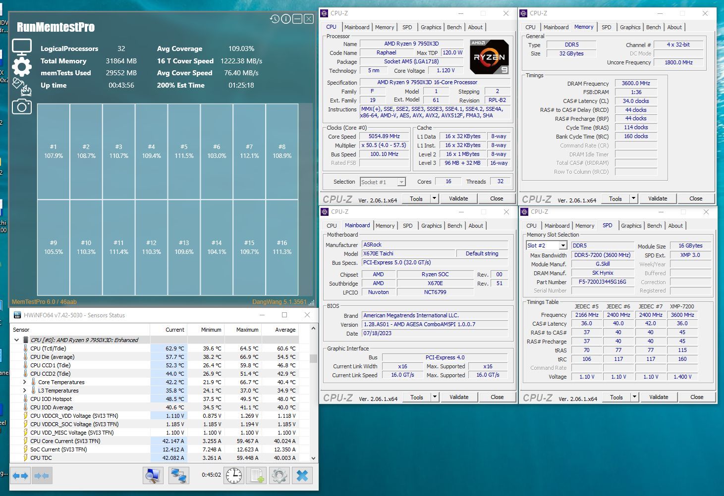 ASRock X670E Taichi Motherboard AGESA 1.0.0.7 BIOS DDR5 7200 1.2V
