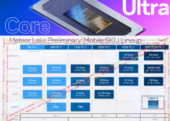 Detail Baru CPU Intel Meteor Lake Terungkap!