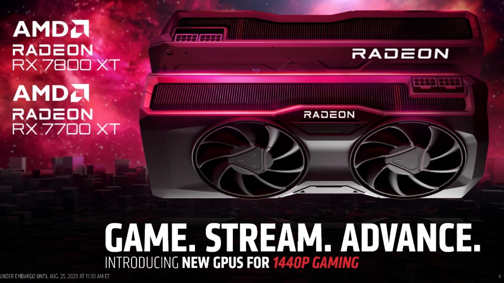 Gaming 1440p on Radeon RDNA 3