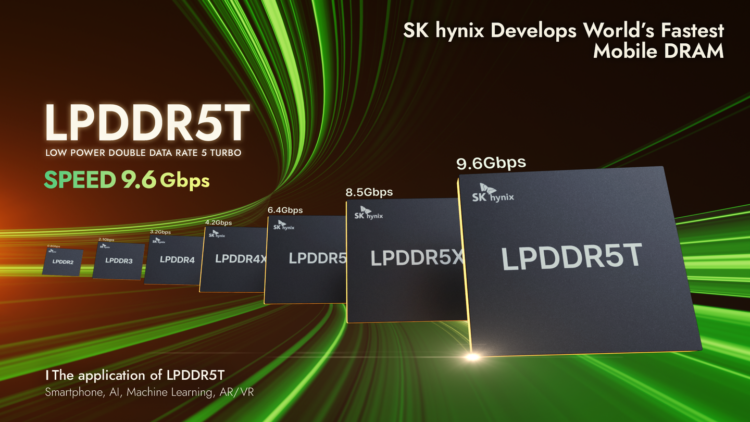 DRAM LPDDR5T SK Hynix