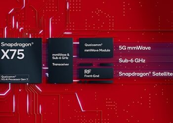 Qualcomm Snapdragon X75 5G