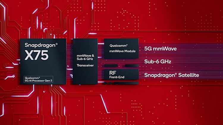 Qualcomm Snapdragon X75 5G