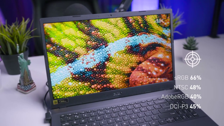 Display Quality Acer Aspire 7 Gaming