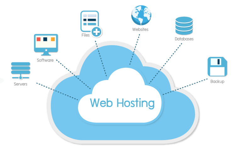 tips pilih hosting