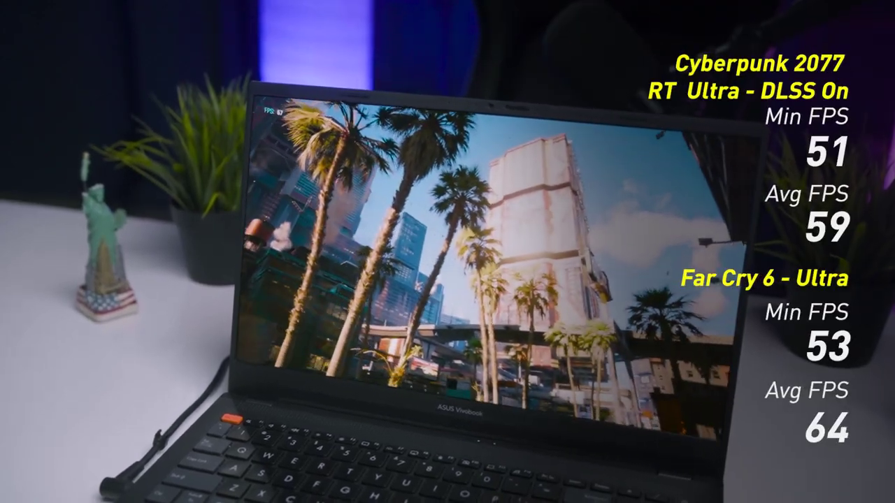 Gaming Test Asus Vivobook Pro 15X OLED