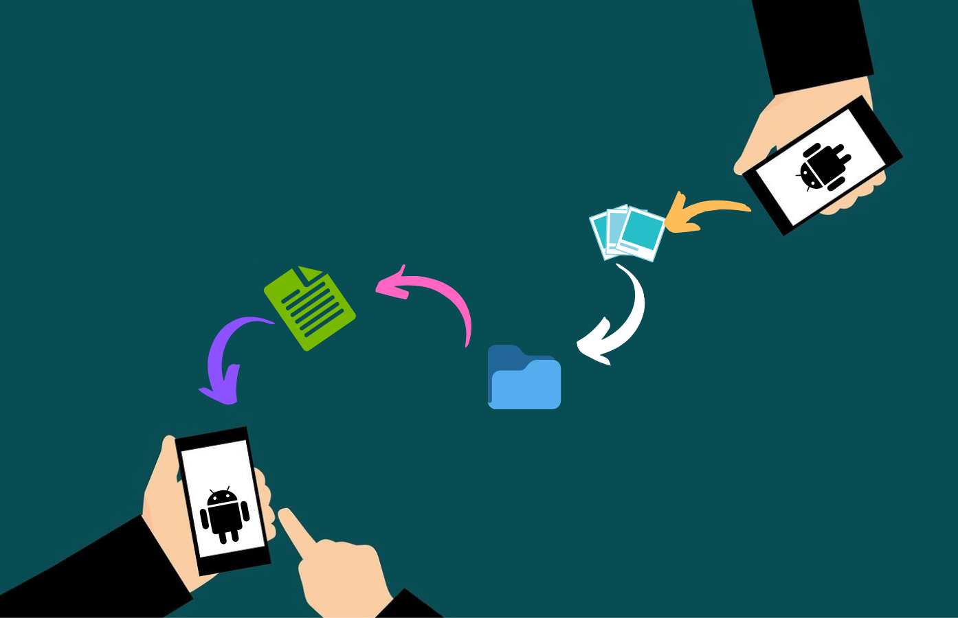 aplikasi transfer file Android