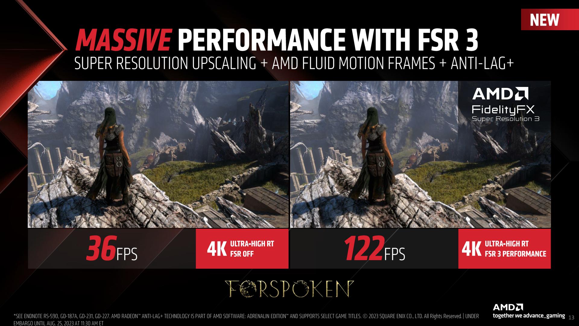 Gambaran Peningkatan Performa AMD FSR