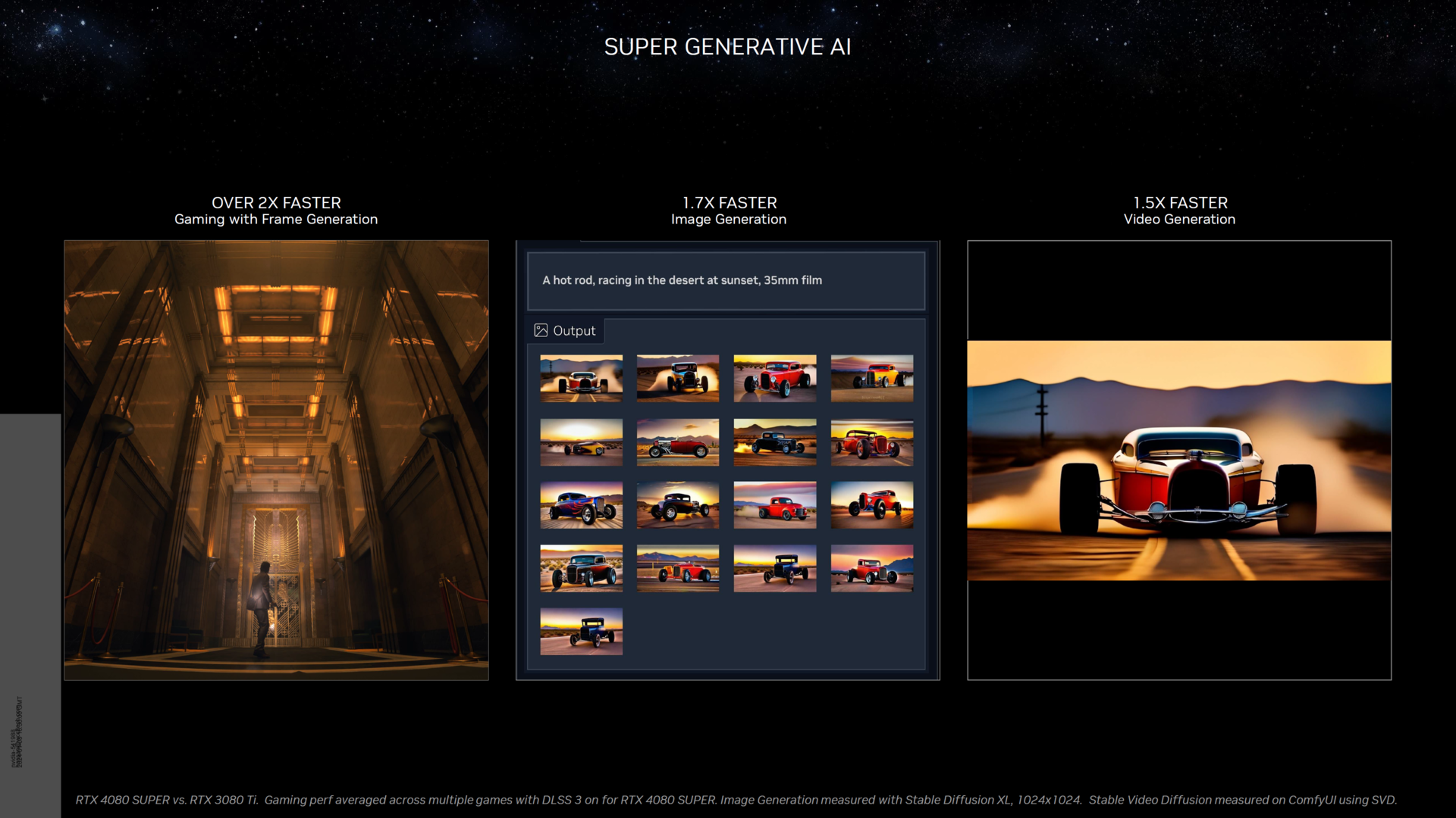 Peningkatan Performa Kartu Grafis RTX 40 Super