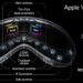Apple Vision Pro