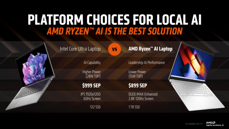 AMD Ryzen AI vs Intel Core Ultra