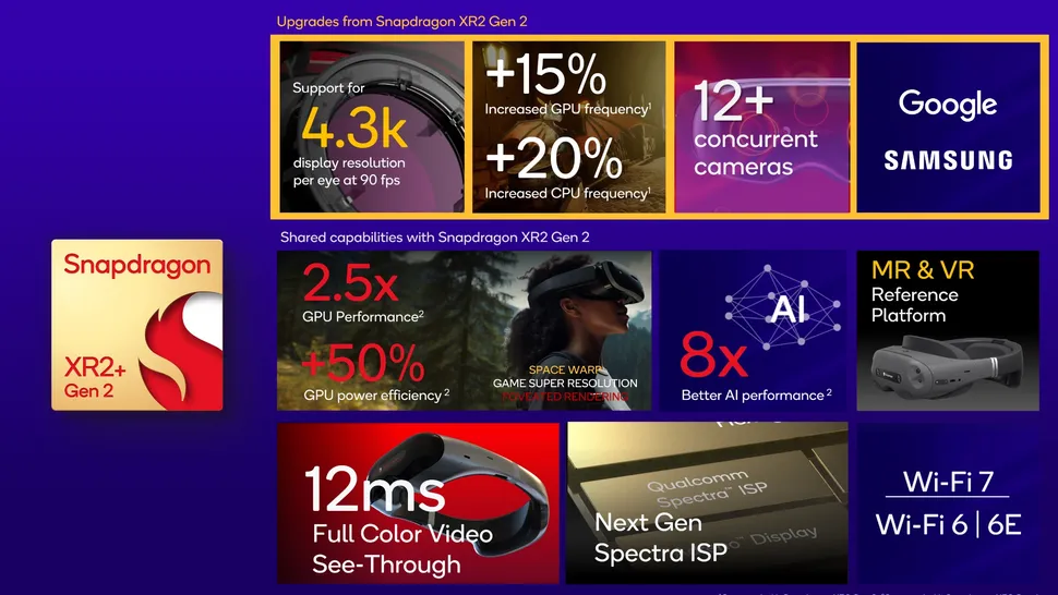 Serba-Serbi Tentang Google I/O 2024