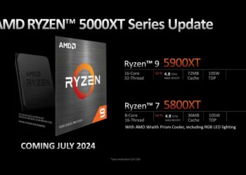 AMD di COMPUTEX 2024