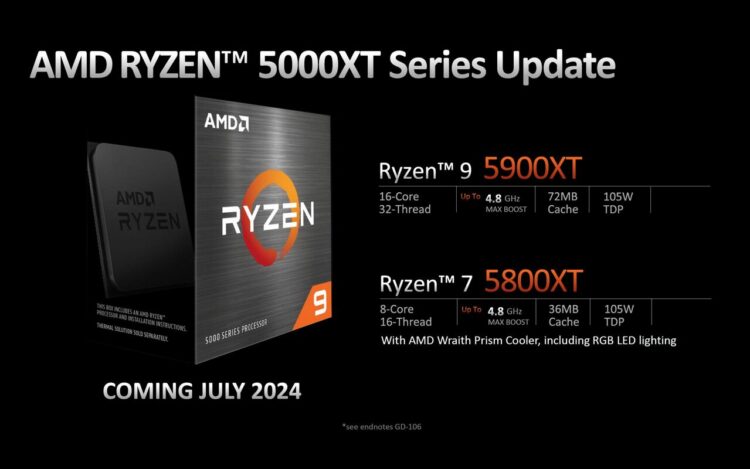 AMD di COMPUTEX 2024