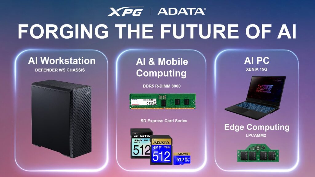 ADATA Mempersembahkan "Innovations for a Sustainable Future" di Computex 2024