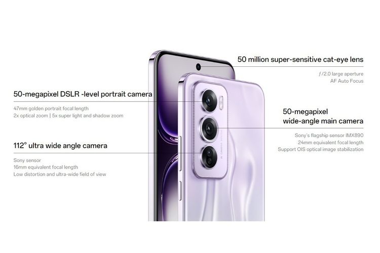 OPPO Reno 12 Series