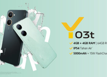 Vivo Y03t