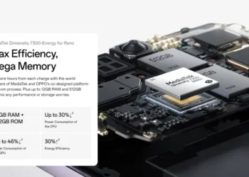 MediaTek Dimensity 7300 Energy